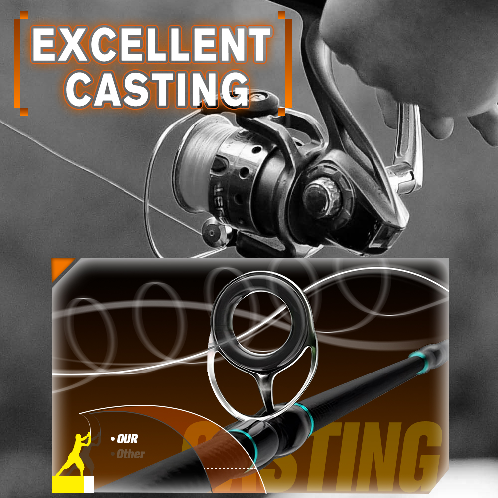 ZUKIBO New Winner Nanofil Crys - đánh giá và giá Ice Fishing Line