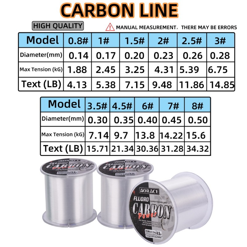 500M Fluorocarbon Fishing Line - đánh giá và giá Ice Fishing Line