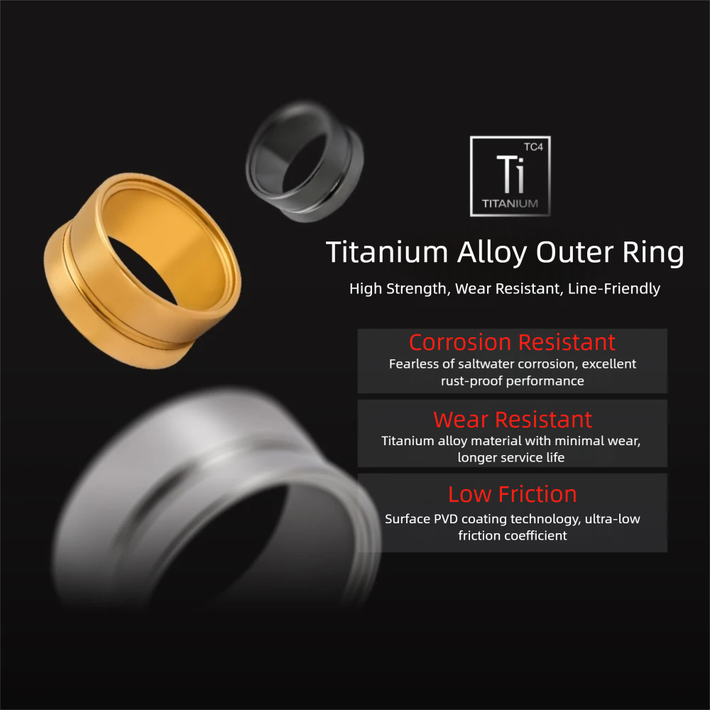 PYL Titanium Alloy Double Bear - đánh giá và giá Fishing Line Dispenser